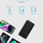 Anker 323 Power Bank (PowerCore PIQ) best price in Nairobi Kenya.