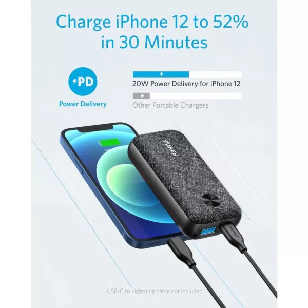 Anker PowerCore Metro 10000mAh A1246H11 best price in Nairobi Kenya.