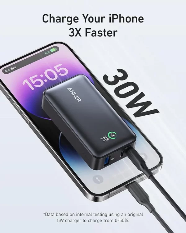 Anker 533 Power Bank with 30W A1256G11 affordable price in Nairobi Kenya.