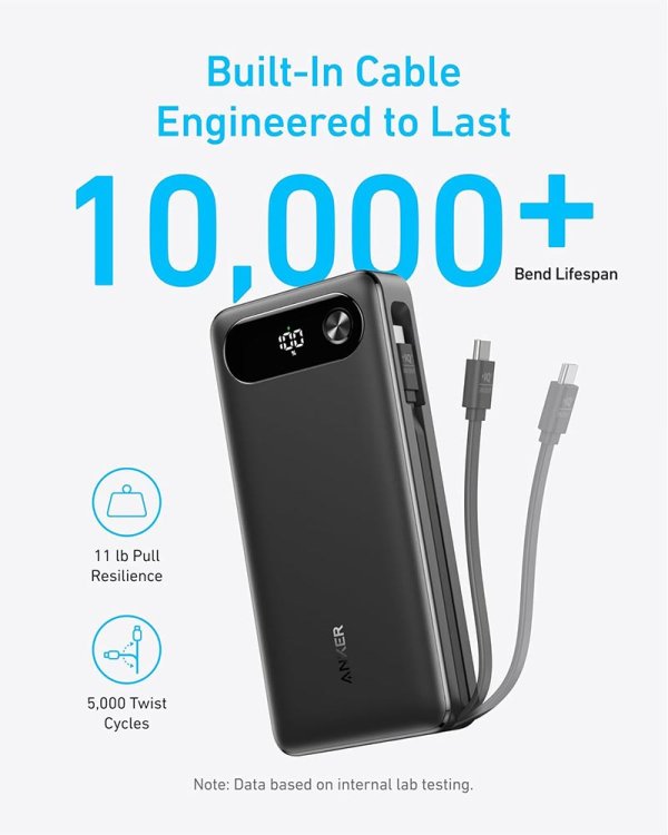 Anker Power Bank (20K, 87W) - A1383H11 affordable price in Nairobi Kenya.