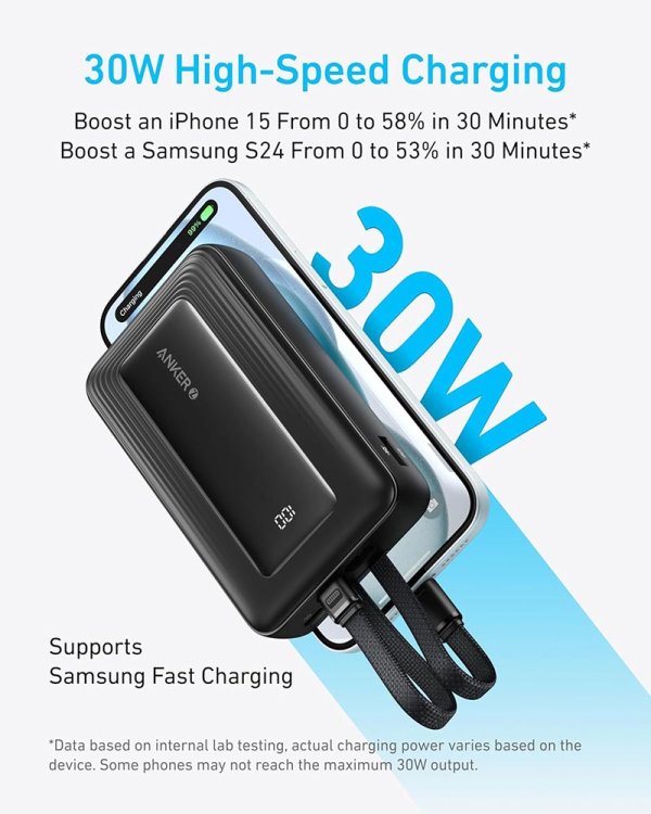 Anker Zolo 30W 20,000mAh - A1681H11 affordable price in Nairobi kenya.