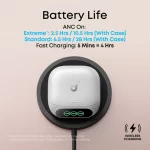 Soundcore Liberty 5 Pro white charging case graphic showing battery life and wireless charging